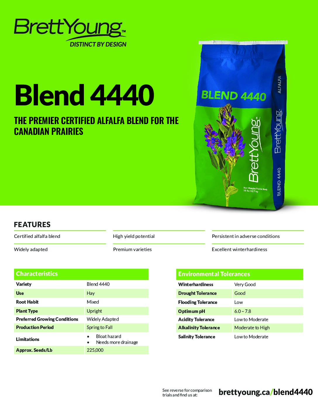 Blend 4440 Techsheet