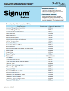 Rizobacter Compatibility Sheet