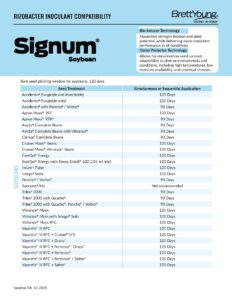 Rizobacter Compatibility Sheet